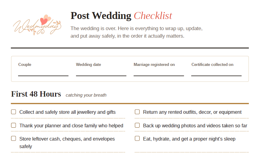Post Wedding Checklist